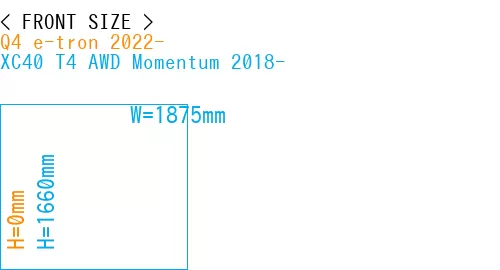 #Q4 e-tron 2022- + XC40 T4 AWD Momentum 2018-